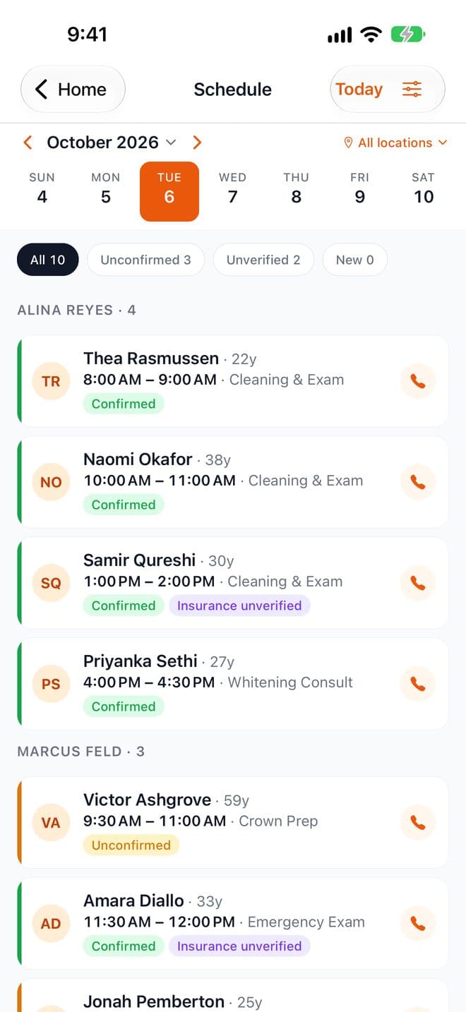 VoxHealth Staff schedule screen showing the day's appointments by provider